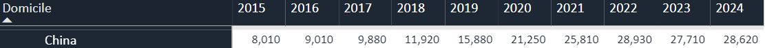 1708587964606802.png 1708587964606802.png