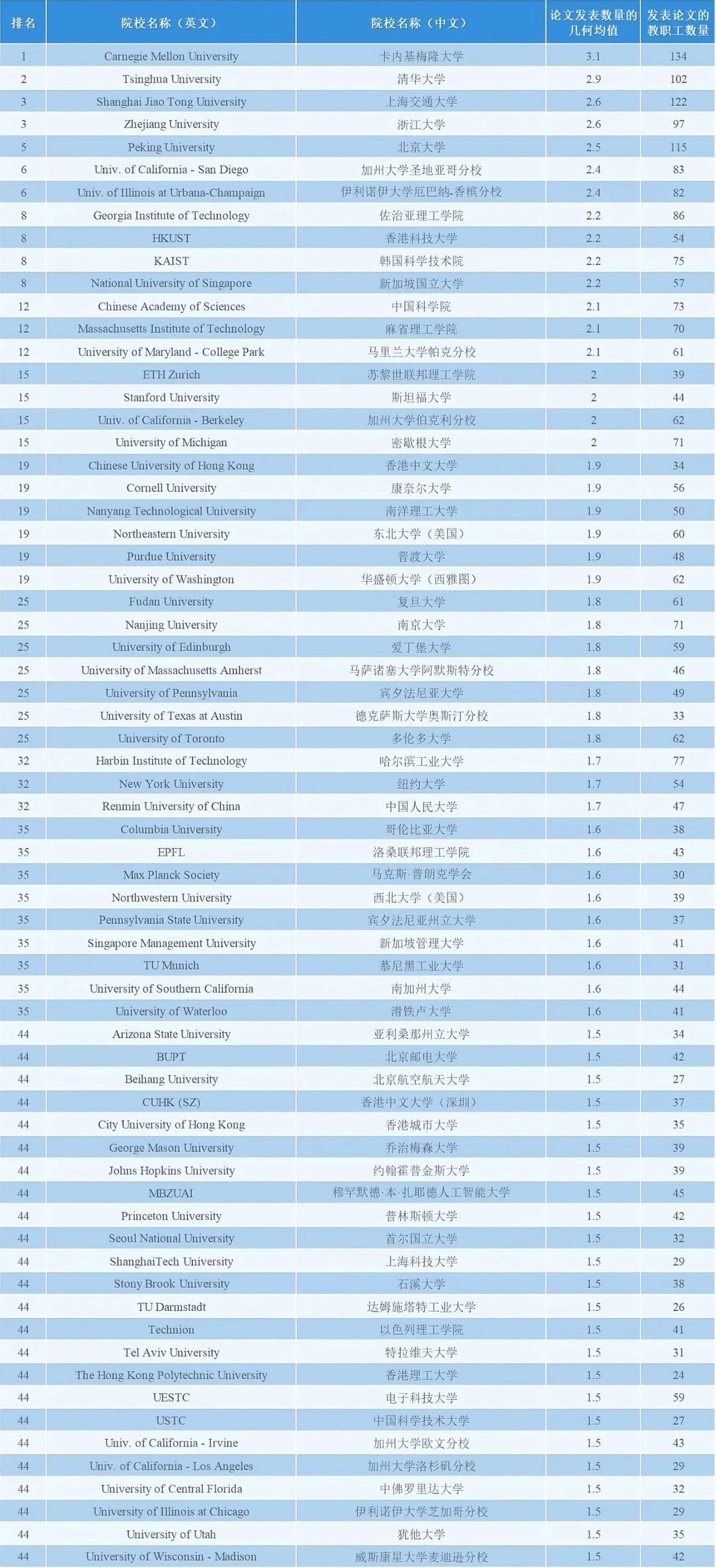 微信图片_20250421142341.jpg