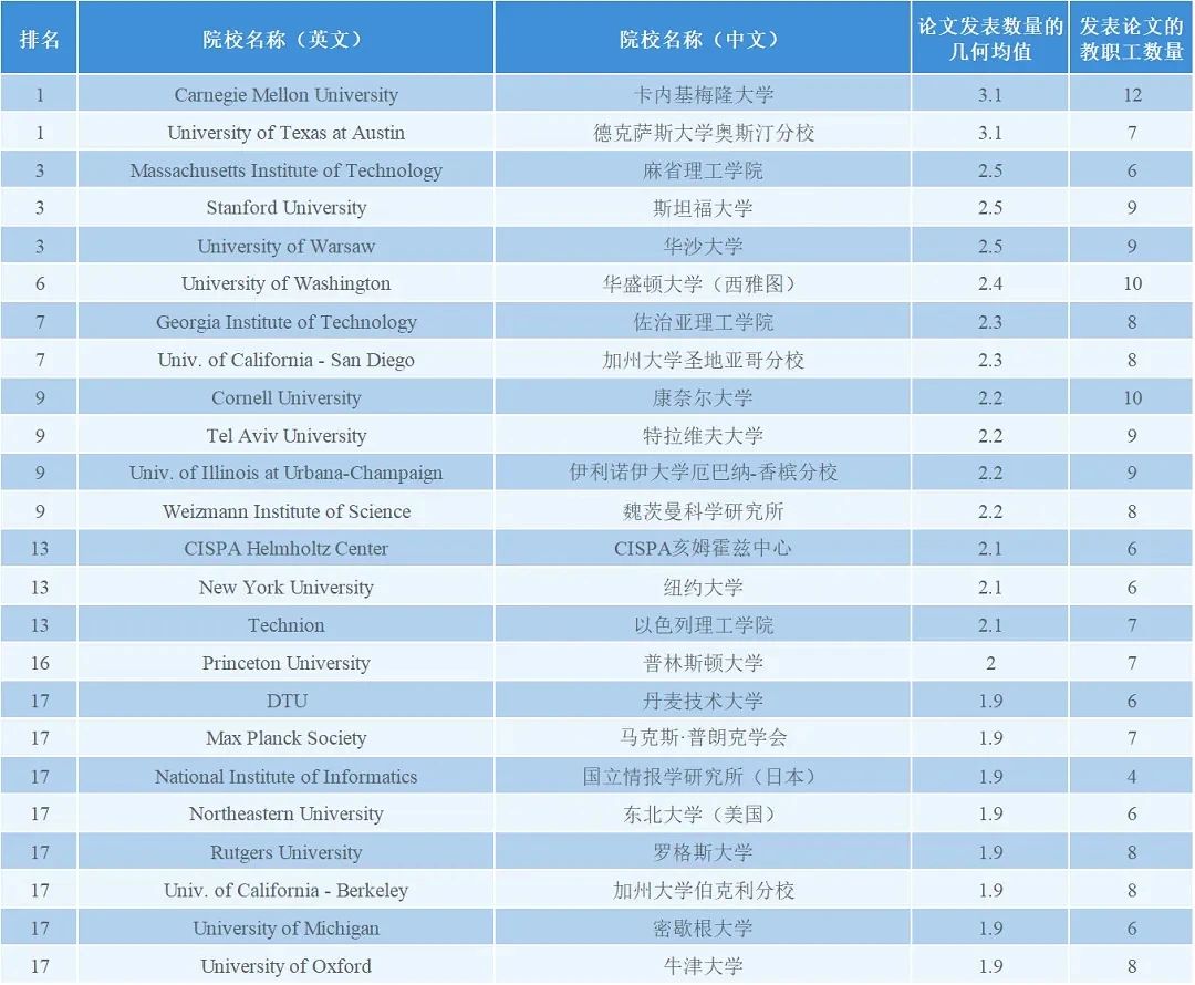 微信图片_20250421142504.jpg